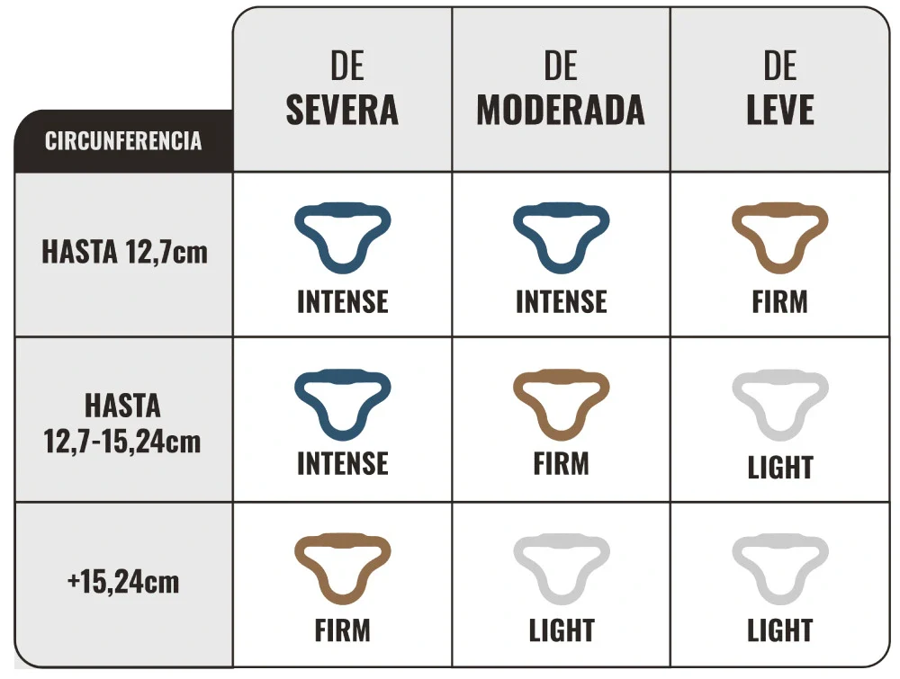 Tres niveles MYHIXEL Ring